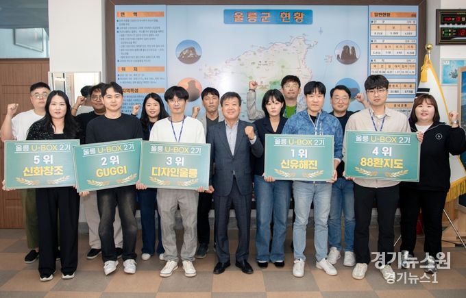 울릉군, 공무원 정책연구모임 U-BOX 2기 우수팀 시상