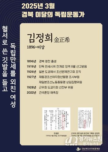 경북 3월의 독립운동가로 호국도시 영천의 김정희 선생 선정돼