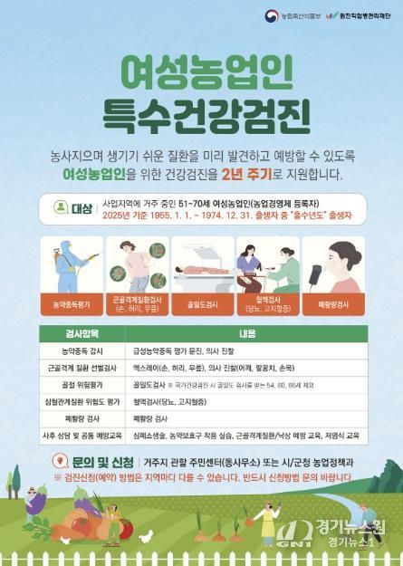 광주시, 여성 농업인 특수건강검진 사업 추진