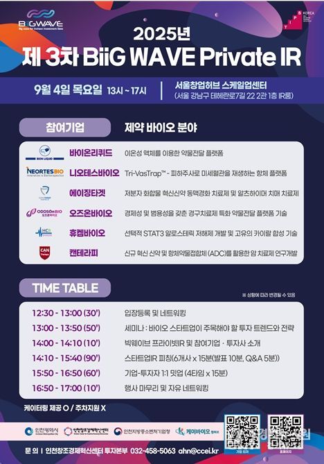 인천시, ‘2025년 제3차 빅웨이브 투자설명회’