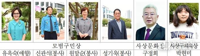 부산 사상구, 지역을 빛낸‘2025년 모범구민상·문화상·체육상’수상자 선정