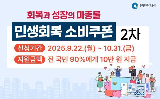 옹진군, 민생회복 소비쿠폰 2차 지급 시작