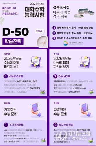 대학수학능력시험 D-50 학습전략 카드뉴스
