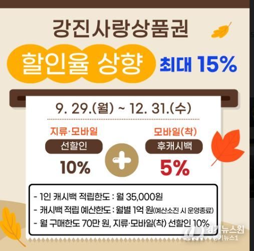 강진사랑상품권 15% 할인 혜택