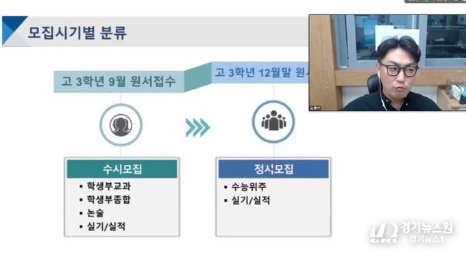 경북교육청, 중3 담임 대상 대입제도 이해 연수 실시