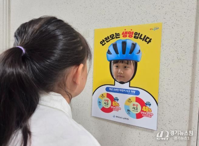 자전거 안전모 착용 홍보 포스터