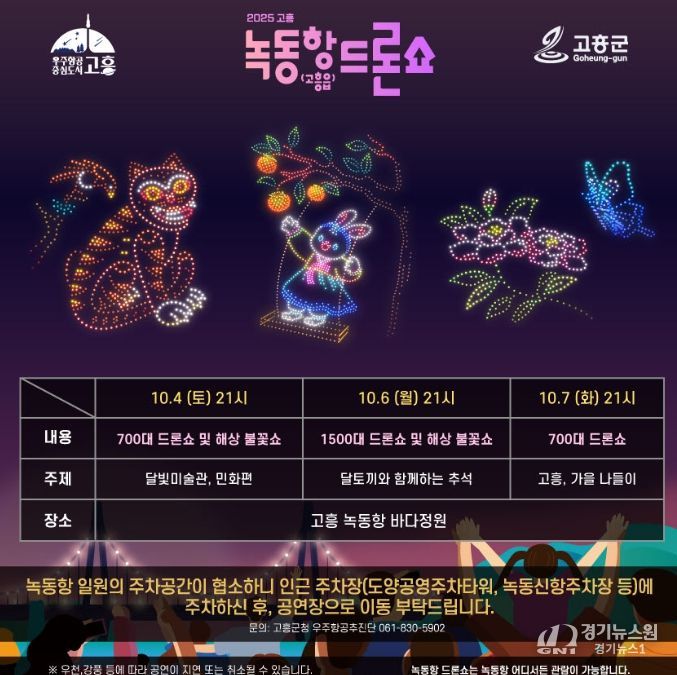 추석맞이 녹동항 드론쇼 및 해상불꽃쇼 특별공연