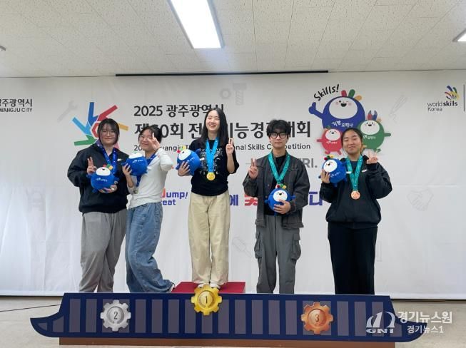 울산 직업계고 학생, 전국기능경기대회 18명입상(애니원고 박주찬).