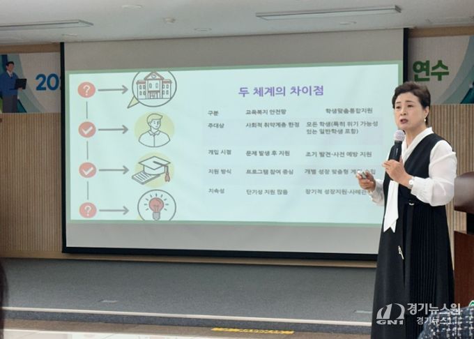 학생맞춤통합지원체계 구축을 위한 연수