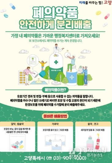 폐의약품 분리배출 안내문