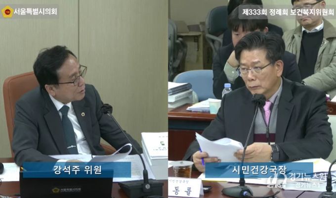 강석주 의원이 시민건강국 행정사무감사에서 질의를 하고 있다.