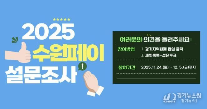 2025년 수원페이 사용자 설문조사 홍보물