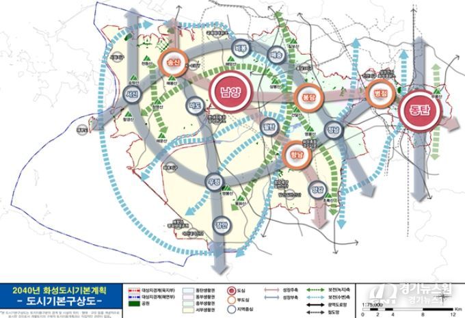 도시기본구상도