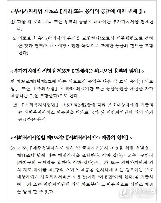 관련 법령