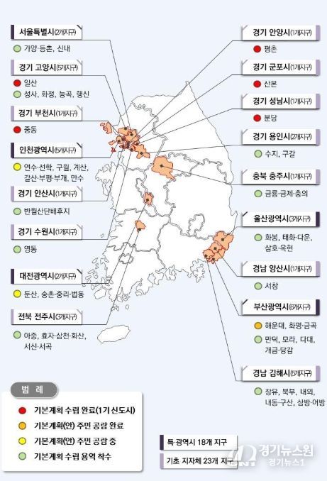 전국 노후계획도시 정비 추진 현황