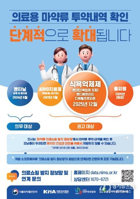 ‘의료용 마약류 투약내역 확인 제도’ 홍보 포스터