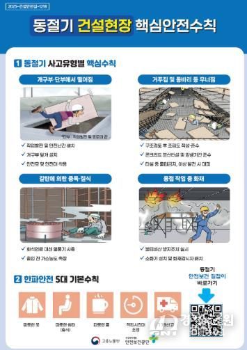 동절기 건설현장 한파 안전수칙 준수 홍보물