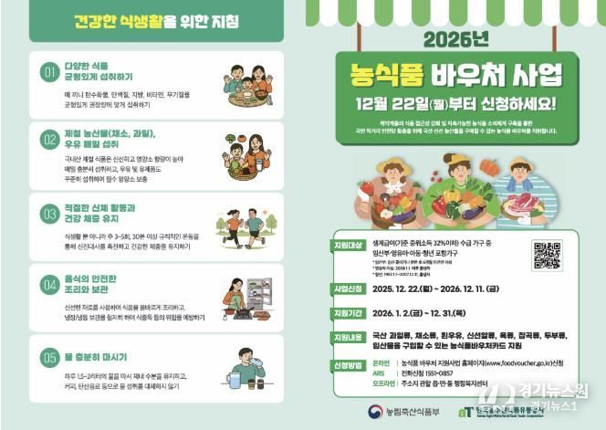 농식품바우처사업 안내리플릿