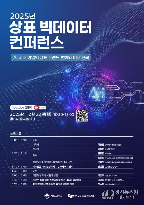2025년 상표 빅데이터 학술회의 포스터