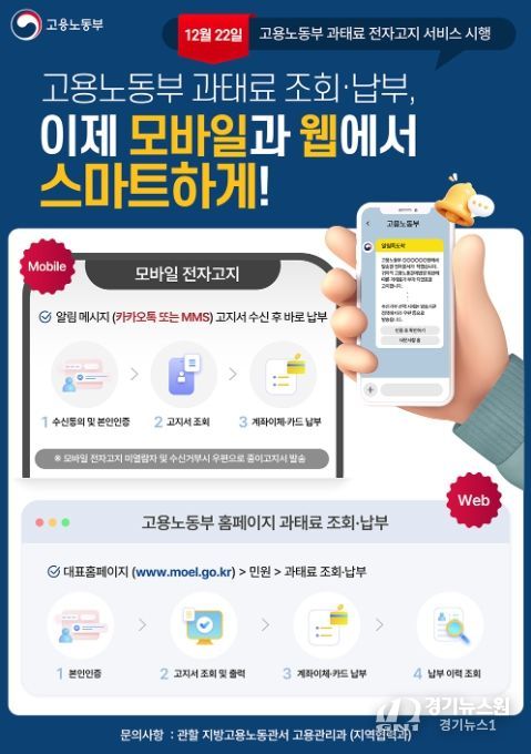 '고용노동부 과태료 전자고지 서비스' 안내문