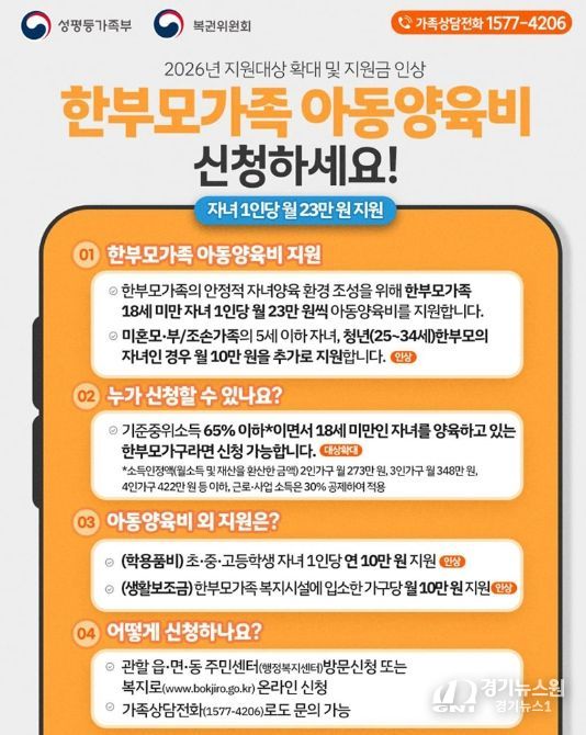 성평등가족부