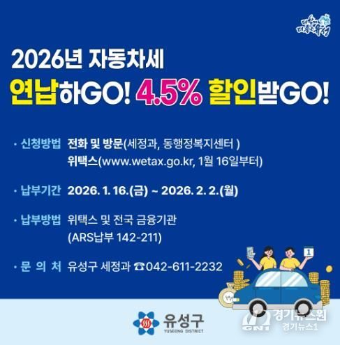 2026년 자동차세 연납 안내문