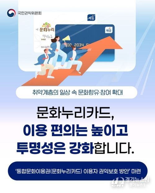 국민권익위원회