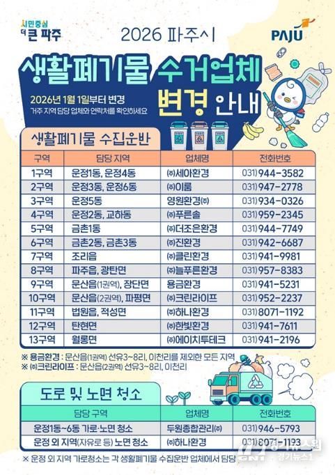 파주시, 2026년 생활폐기물 수거업체 변경