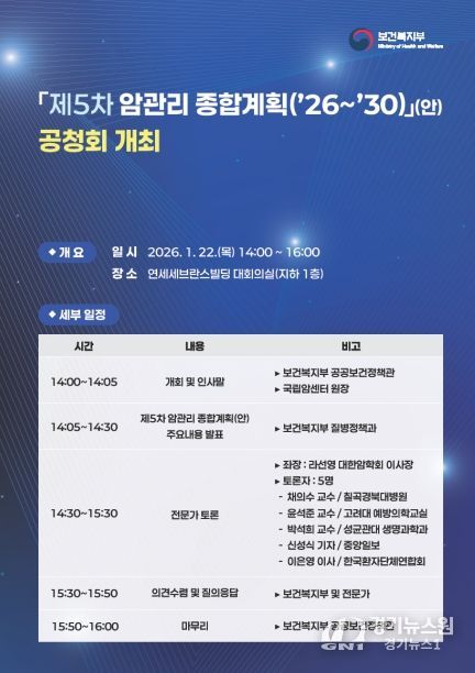 「제5차 암관리 종합계획(’26∼’30)」(안) 공청회 포스터
