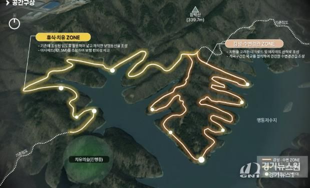 국가생태탐방로 조감도