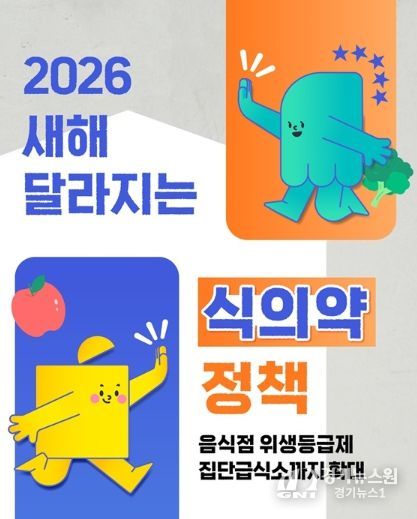 식품의약품안전처