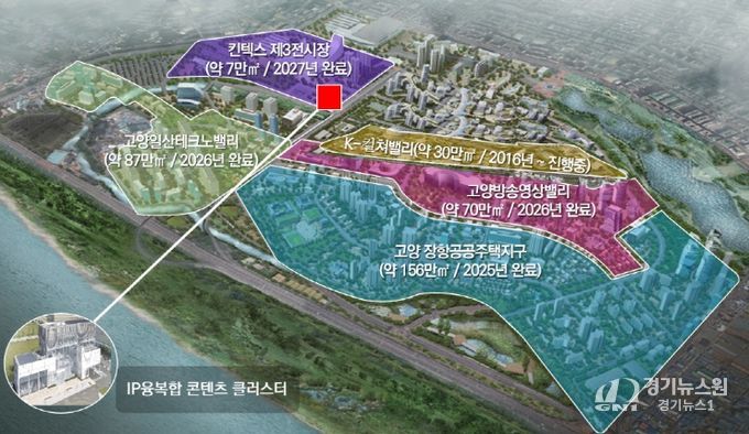 IP융복합 콘텐츠 클러스터 입지도