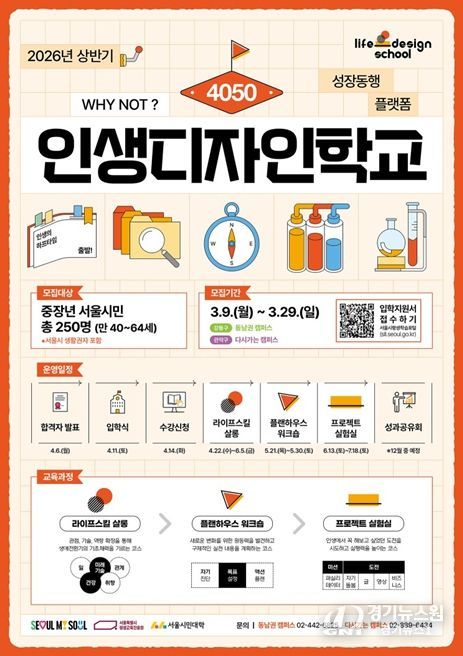 2026년 '4050 인생디자인학교' 상반기 홍보 포스터