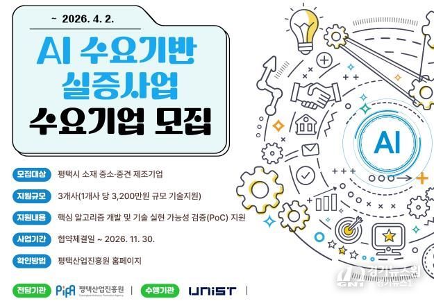 평택시와 평택산업진흥원, 인공지능 수요 기반 실증사업 추진
