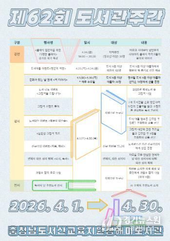 제62회 도서관 주간 독서문화 행사 운영