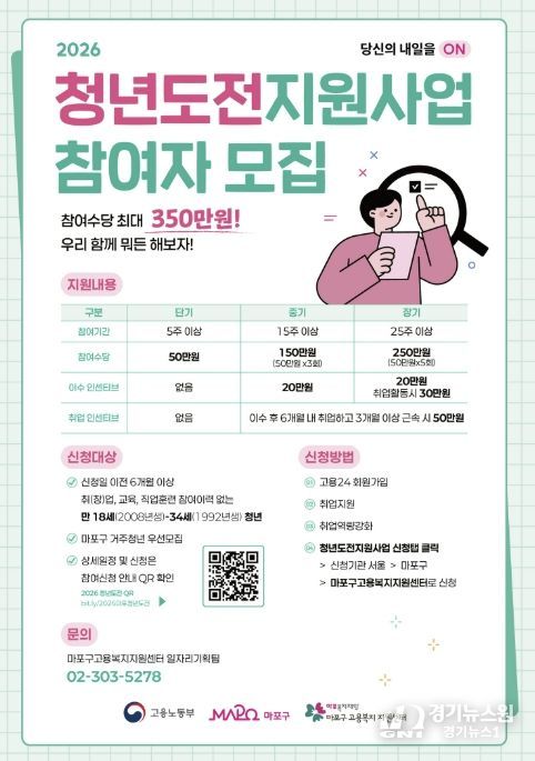 마포구 청년도전지원사업 홍보 포스터