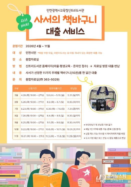 , ‘사서의 책바구니’ 운영